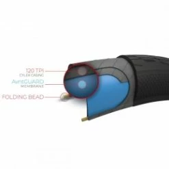 Marque Pneu BMX Tioga® Fastr React - Souple 20'' -Vélos complets Soldes pneu tioga fastr blk lbl souple 20 1 3